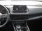 2027 Nissan Rogue S