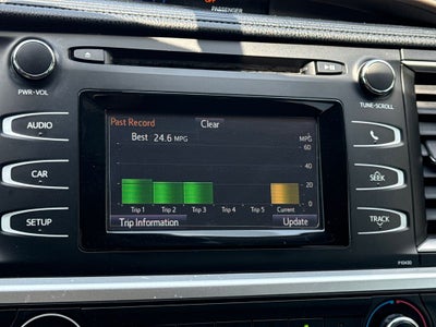 2015 Toyota Highlander LE